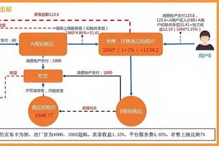 穆勒：很喜欢去伦敦，和穆西亚拉关系很好&凯恩令人惊叹