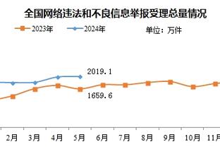 萨里谈抽签：希望在16强战对阵巴萨，这将是一次美妙的经历